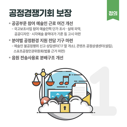 2018년도 문화체육관광부 업무계획