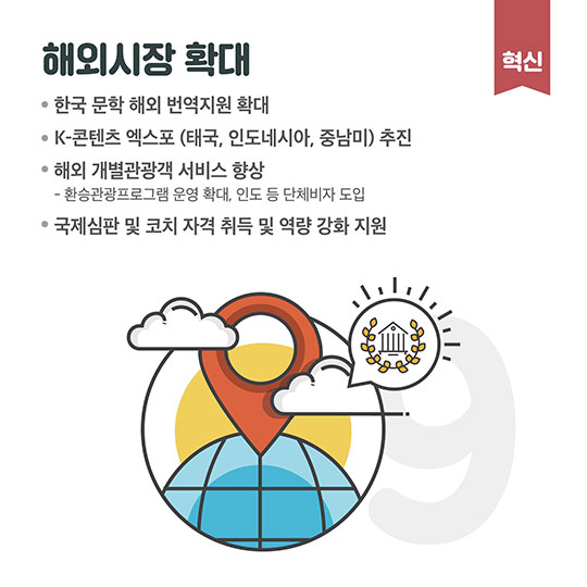 2018년도 문화체육관광부 업무계획