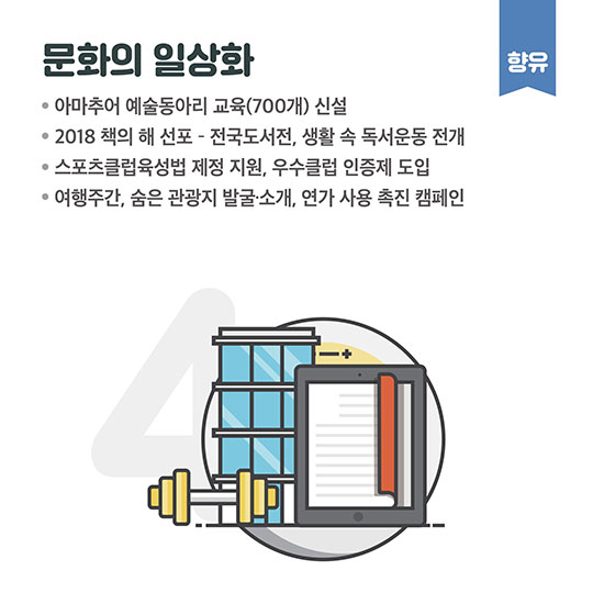 2018년도 문화체육관광부 업무계획