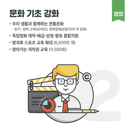 2018년도 문화체육관광부 업무계획