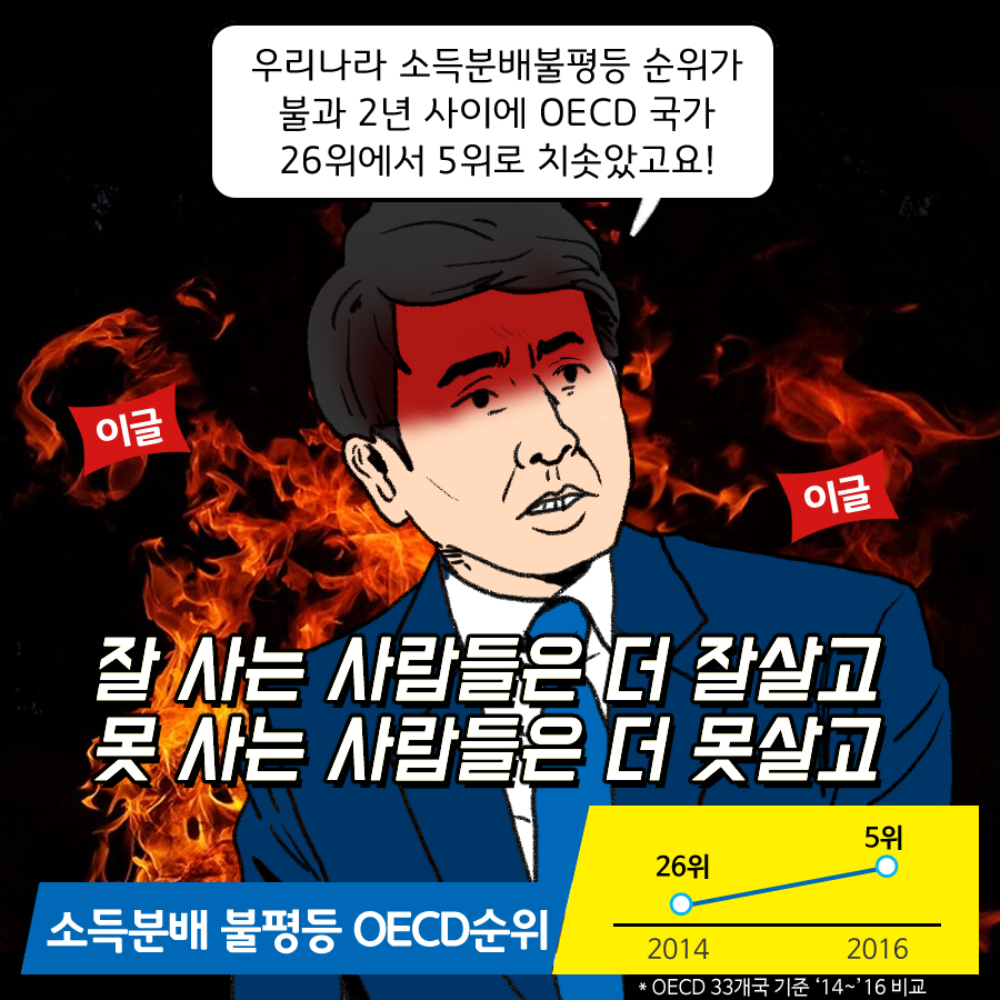 ‘최저임금 보장’ 불꽃튀는 가상 썰전