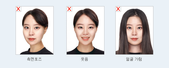 측면 포즈와 웃는 사진, 머리카락이 얼굴이 가린 경우는 여권사진의 안 좋은 예의 하나로, 이러한 사진은 구청에서 받아주지 않는다. (출처=외교부) 
