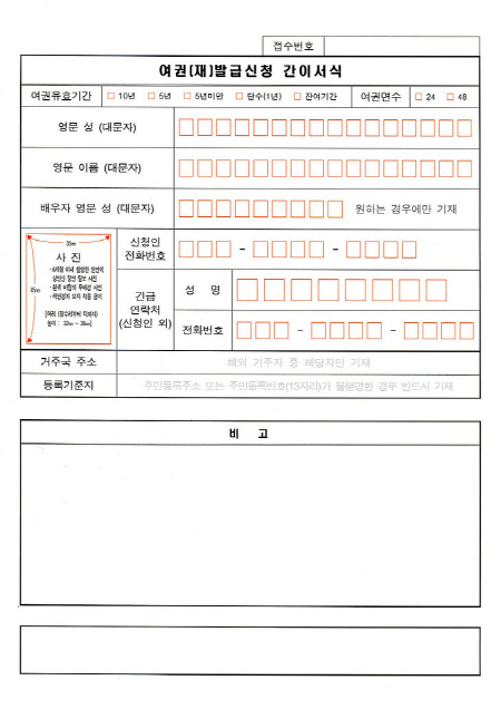 여권발급 간이서식을 작성하거나 사진을 붙일 때는 집중이 필요하다. 구청에 비치된 견본을 반드시 참고하자.(출처=외교부)