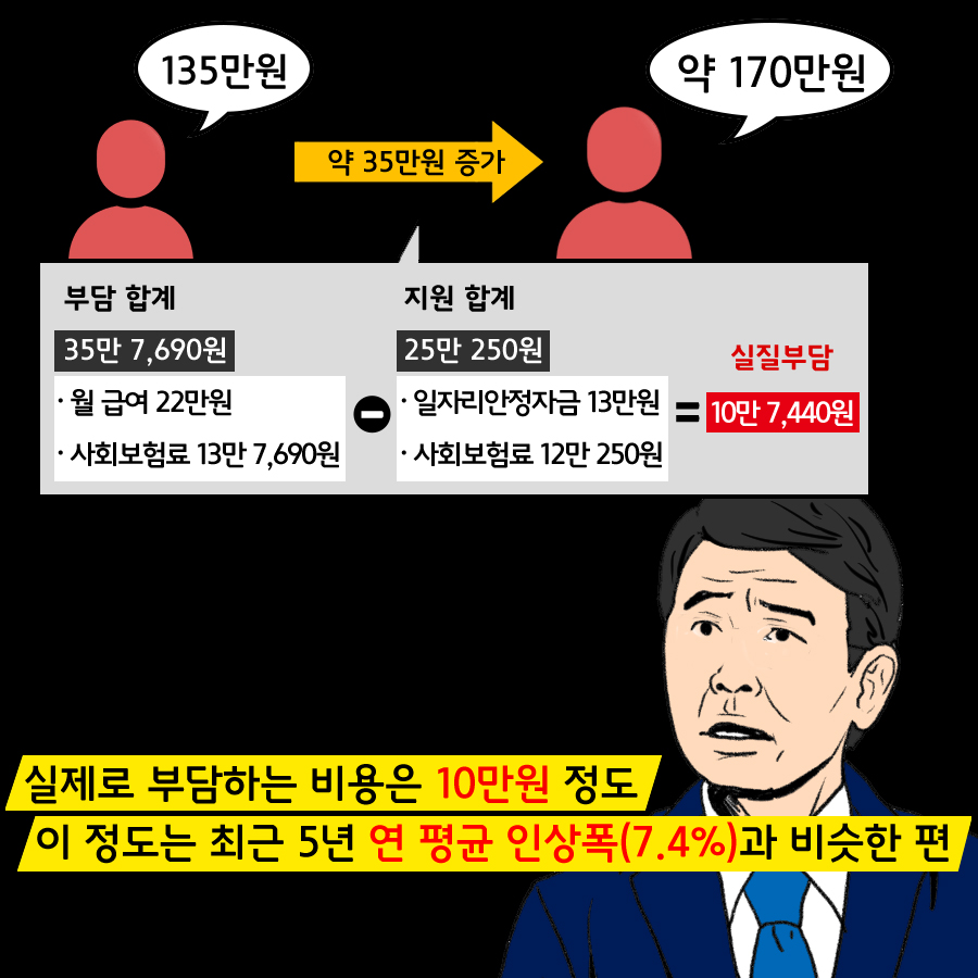 ‘최저임금 보장’ 불꽃튀는 가상 썰전