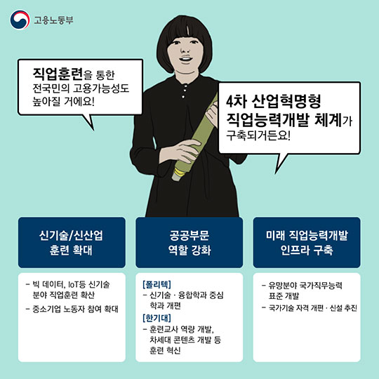 아무도 본 적 없는 일자리가 열린다. 양질의 일자리 창출