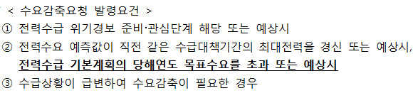 ㅇ