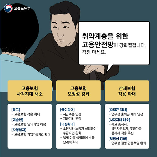 아무도 본 적 없는 일자리가 열린다. 양질의 일자리 창출