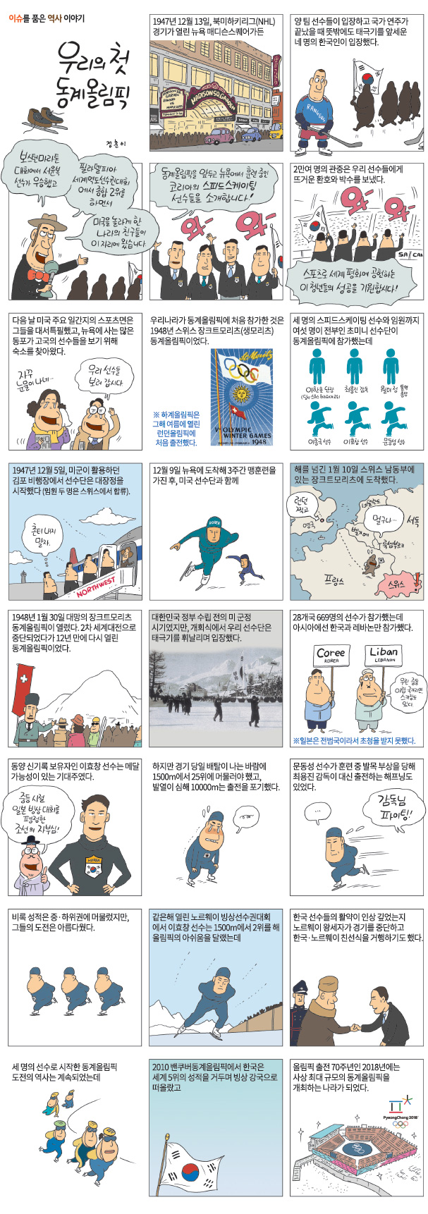 이슈를 품은 역사 이야기