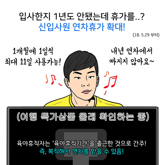 2018 청년이라면 꼭 알아야 하는 정책 ? 일자리 편