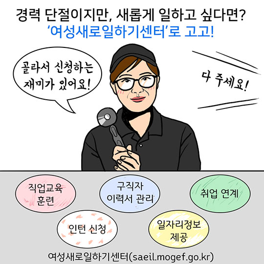 2018 청년이라면 꼭 알아야 하는 정책 ? 일자리 편