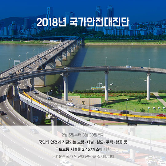 2018년 국가안전대진단 실시