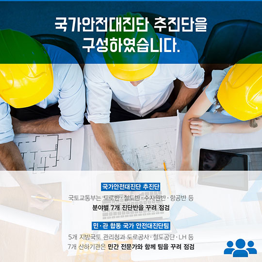 2018년 국가안전대진단 실시