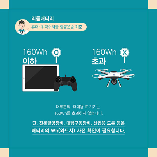 리튬 배터리, 스마트가방 항공기에 반입할 수 있나요?