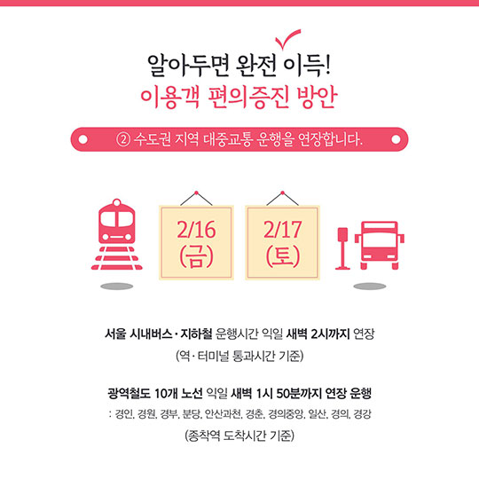 한 눈에 보는 설 연휴 특별교통대책
