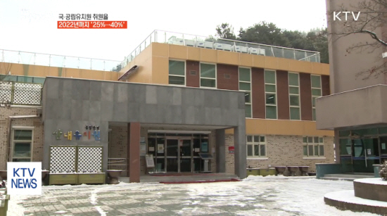 교육부는 지난 12일 ‘국공립유치원 비율 40% 확대 세부 계획’을 발표했다. (출처=KTV)