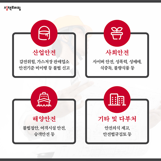 초·중·고 학생들에게 ‘희소식’···안전신고하면 봉사점수 인정!
