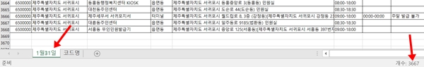 ㅇ