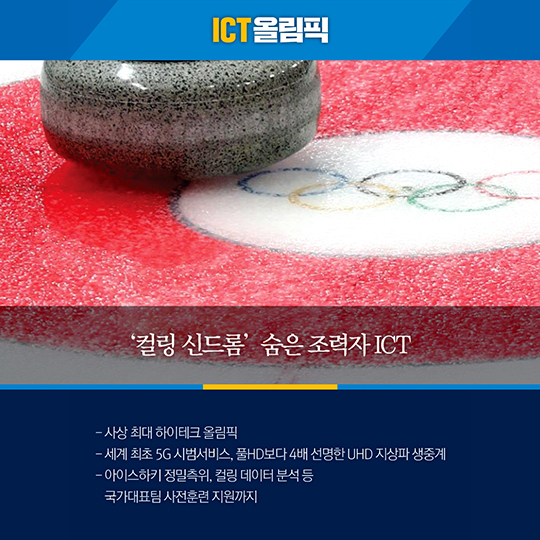 ONE PASSION 평창의 기록