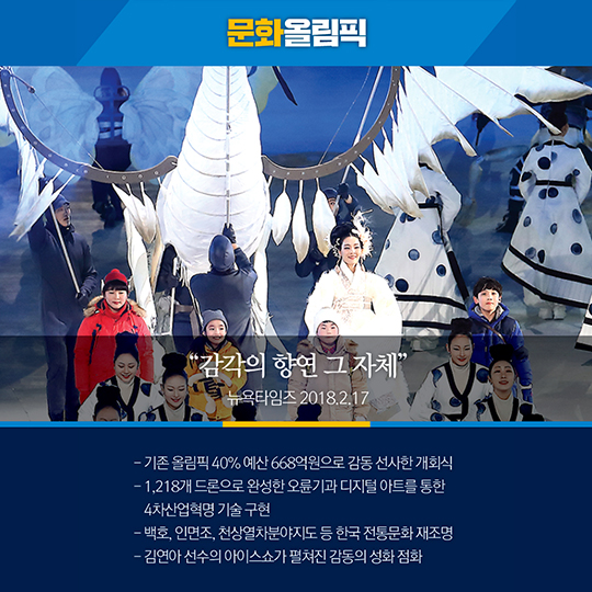 ONE PASSION 평창의 기록