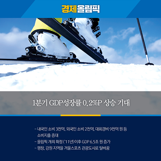 ONE PASSION 평창의 기록