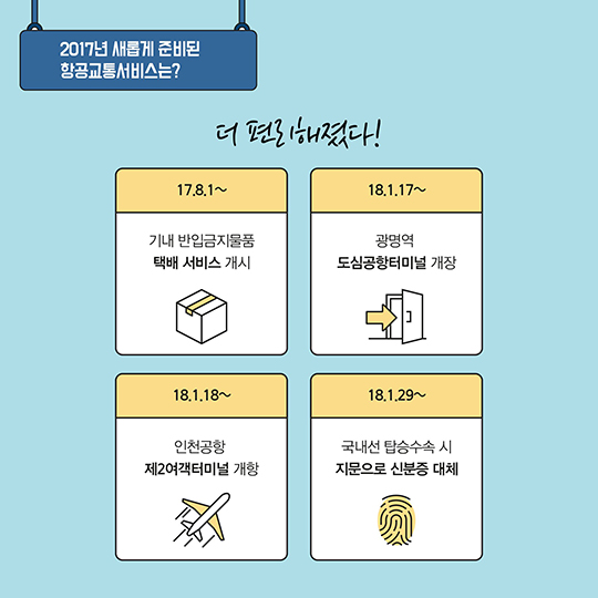 지연율 가장 높은 항공사는 어디?…2017 항공교통서비스를 한눈에!