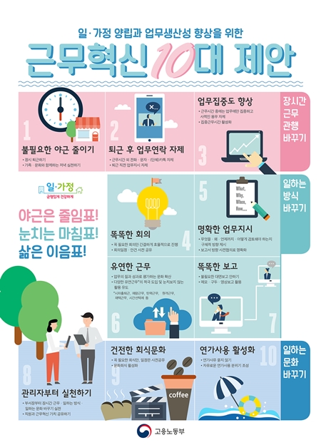 ㅇ