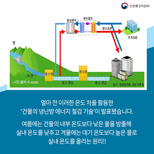 서울 도심 수도관이 냉난방에너지로 활용된다?