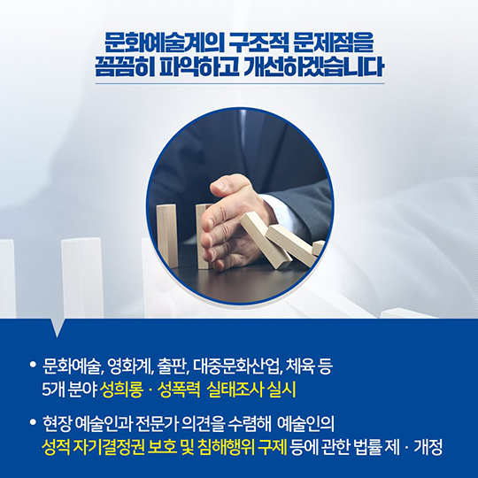 문화예술계 성희롱·성폭력 근절 대책