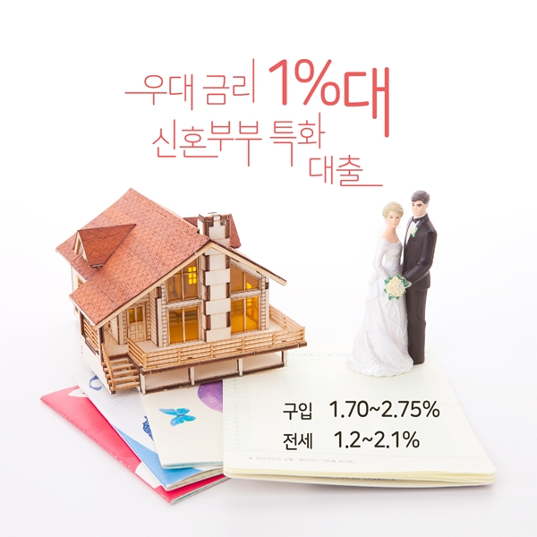 ㅇ