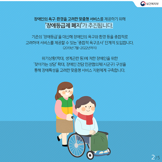 장애인등급제 내년 7월 폐지…어떻게 달라지나?