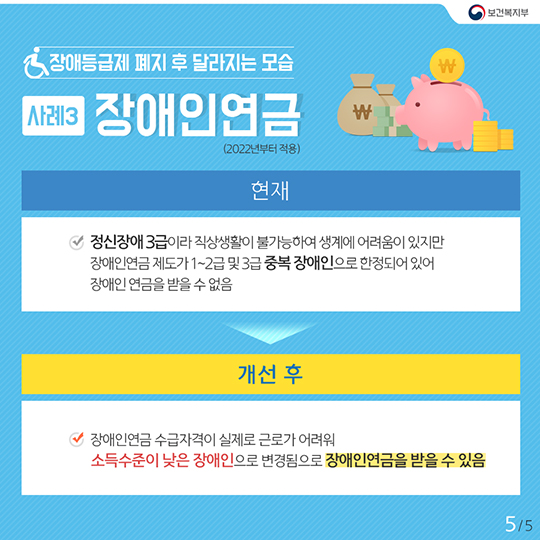 장애인등급제 내년 7월 폐지…어떻게 달라지나?