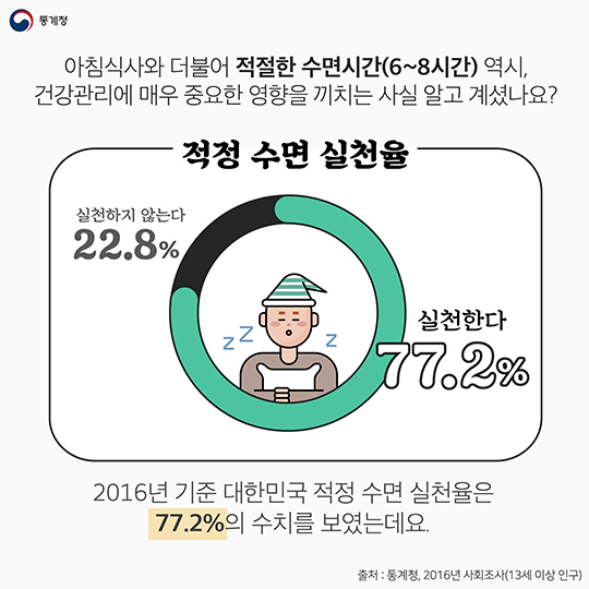 봄철 건강관리 최고의 방법은?