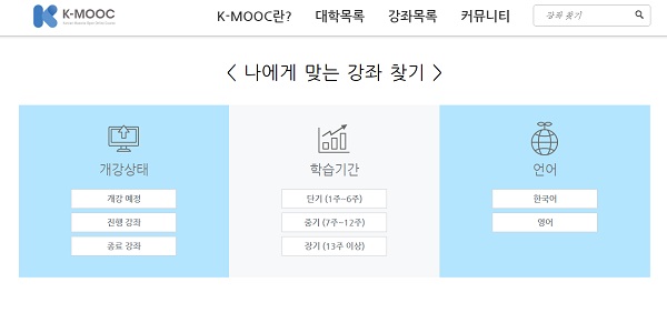 개강 상태, 학습 기간, 언어 별로 나에게 맞는 강좌를 찾을 수 있다. (출처=K-MOOC)