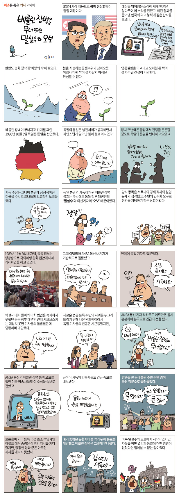[이슈를 품은 역사 이야기] 베를린 장벽을 무너뜨린 말실수와 오보