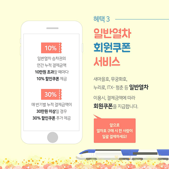 놓치기 정말 아까운 코레일 멤버십 혜택 5