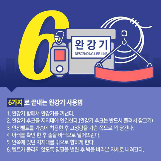 [알아두면 쓸데 있는 신비한 소방사전] 완강기 사용법, 6가지만 알면 끝!