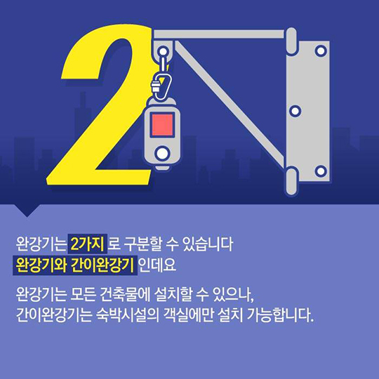 [알아두면 쓸데 있는 신비한 소방사전] 완강기 사용법, 6가지만 알면 끝!