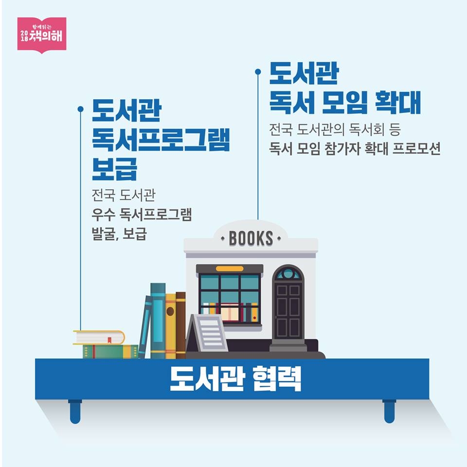 함께 읽는 대한민국…지금 무슨 책 읽나요?