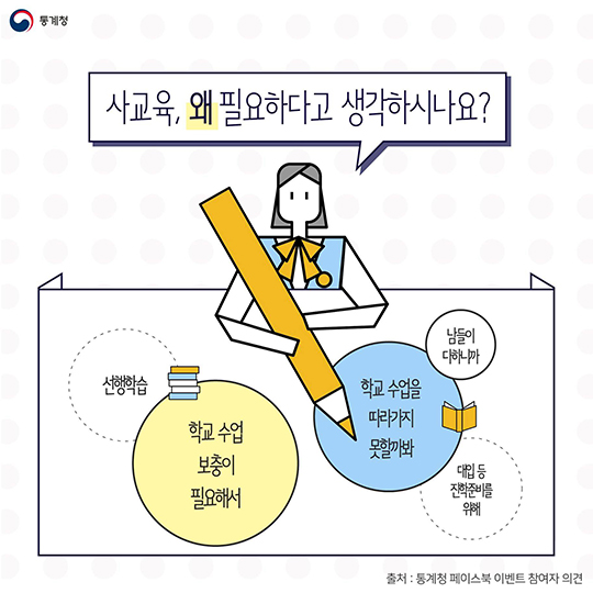 내 아이의 가방, 들어본 적 있나요?