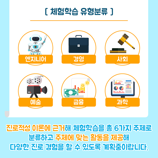 꿈을 찾아주는 건물···"아이들의 꿈을 찾아드립니다"
