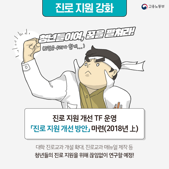 [청년 일자리 대책]머나먼 취업의 길, 지름길로 가자! 청년 취업 준비 지원 - ②