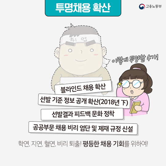[청년 일자리 대책]머나먼 취업의 길, 지름길로 가자! 청년 취업 준비 지원 - ②