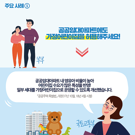 여러분이 느끼는 생활 속 불편한 규제, 규제개혁신문고가 해결합니다!