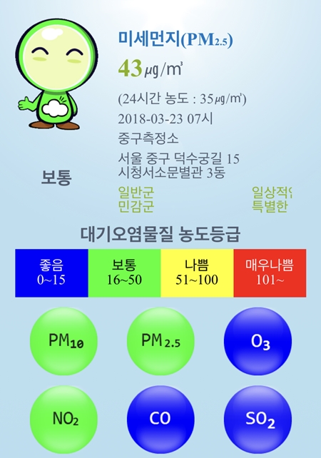 ㅇ