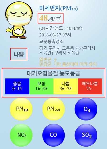 ㅇ