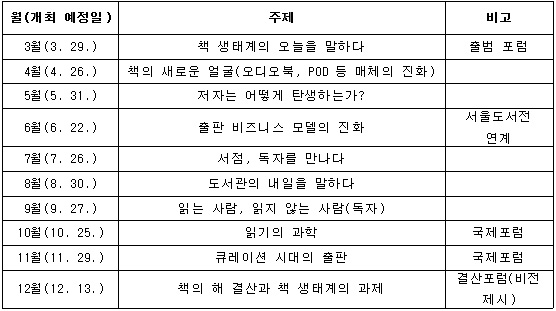 ㅌㅊㄴㅊㄴㅊ