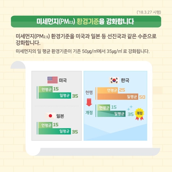 ㅇ