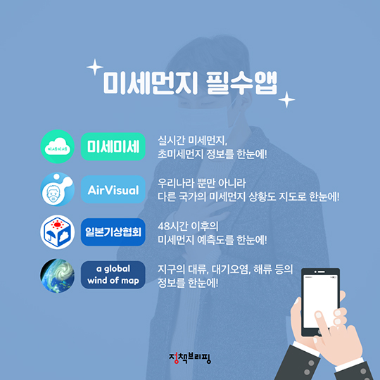 미세먼지 마스크, ‘이것’만은 꼭 알고 쓰자!