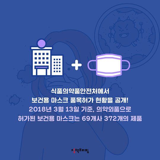 미세먼지 마스크, ‘이것’만은 꼭 알고 쓰자!