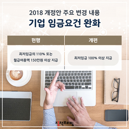 <2018 청년내일채움공제> 아직도 잘 모르신다고요?